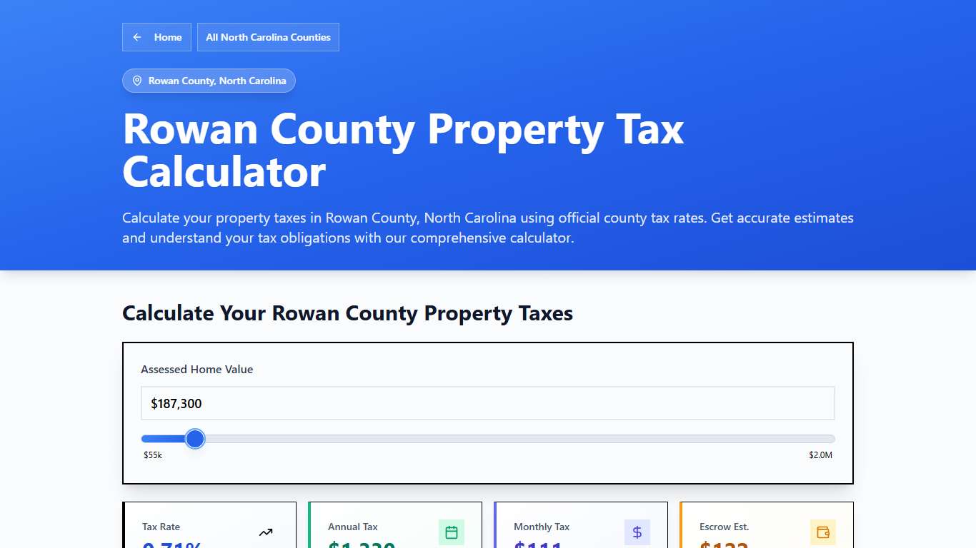 Rowan County, NC Property Tax Calculator 2025-2026
